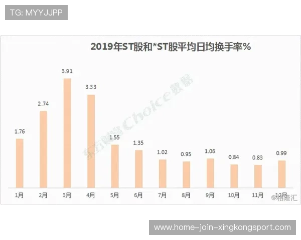 英媒强调：理性引援才能保证长期竞争力